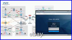 Cisco CCIE EI Lab ver 1.1 Dell R620 Server 1TB 256GB RAM SD-WAN 20.9 INE+Narbik