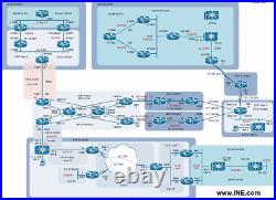 Cisco CCIE EI Lab ver 1.1 Dell R620 Server 1TB 256GB RAM SD-WAN 20.9 INE+Narbik