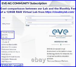 Cisco CCIE EI Lab ver 1.1 Dell R620 Server 1TB 256GB RAM SD-WAN 20.9 INE+Narbik