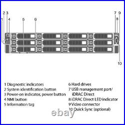 Dell PowerEdge R730XD (12 x 3.5) 2u Rack Server 2x HS, PERC Cable, iDRAC Ent